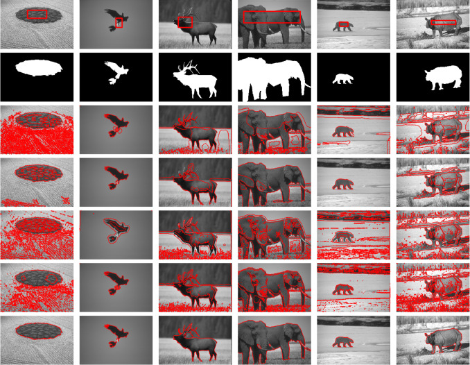Active contours driven by Gaussian function and adaptive-scale local correntropy-based K-means clustering for fast image segmentation