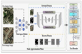 MaskApproxNet: A Novel Diffusion Model Approach for Remote Sensing Change Captioning